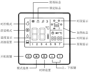 AB8005r(sh)ξ늵ůؿc@ʾf(shu)D